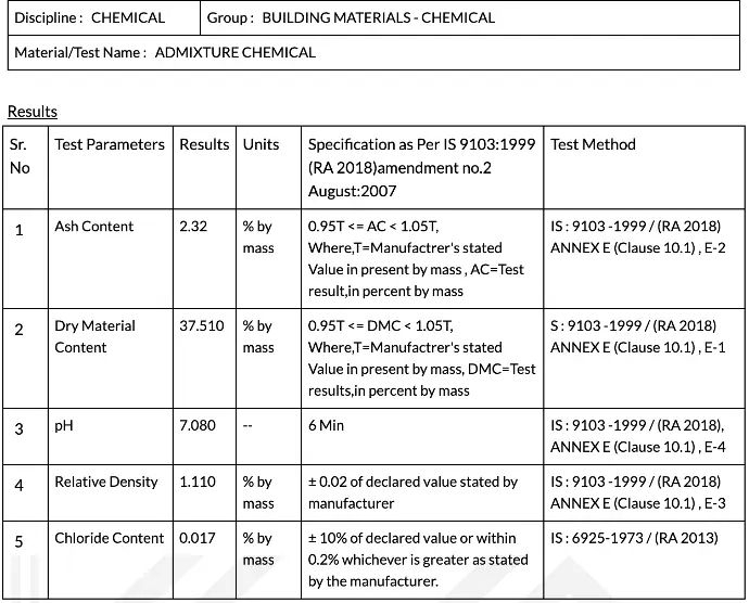 lerm civil,civil labs, ERP ,